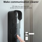 Smart videó kaputelefon szett,Wi-Fi,1080p,Tuya App,Google home