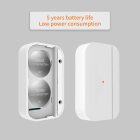 DS200 Nyitásérzékelő