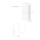 Vízszivárgás érzékelő