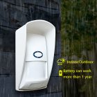 PIR123-Kültéri rádiós mozgásérzékelő