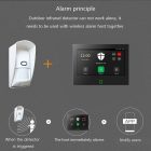 PIR123-Kültéri rádiós mozgásérzékelő