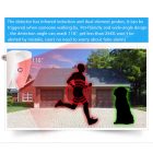 PIR123-Kültéri rádiós mozgásérzékelő