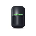 Uprox Mozgásérzékelő