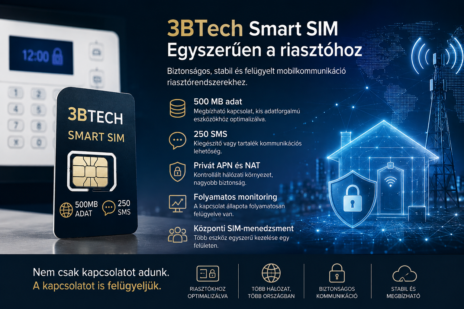 3BTech Smart SIM – riasztórendszerek felügyelt mobilkommunikációja
